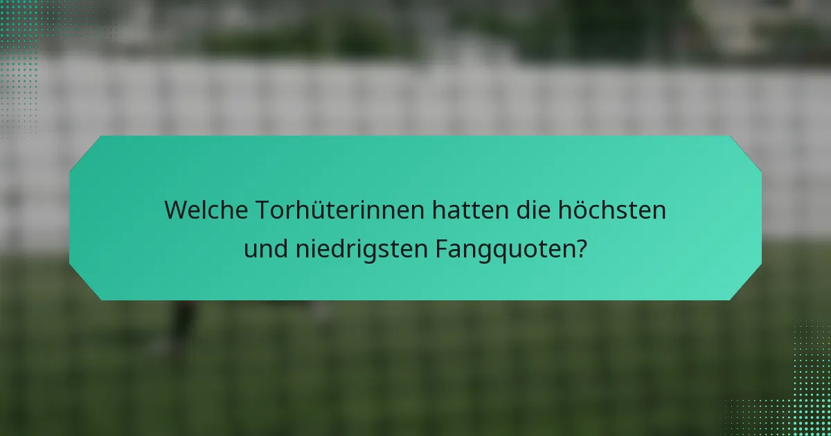 Welche Torhüterinnen hatten die höchsten und niedrigsten Fangquoten?