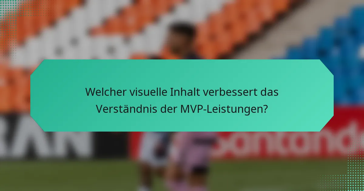 Welcher visuelle Inhalt verbessert das Verständnis der MVP-Leistungen?